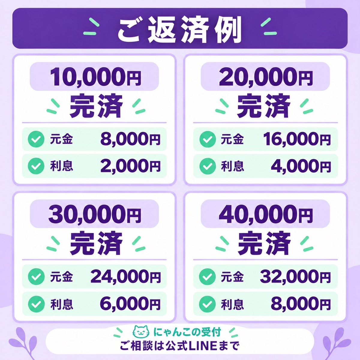 EllieColtstrh's tweet photo. 債務整理しててもスーパーブラックでも
独自審査なので何の問題もありません‼️

お金がない、金欠、生活苦しい方。
ぜひプロフのリンクから相談ください

・通話無し相談可
・お金借りたい人はぜひ
・即日でのご融資

#個人融資　#金策　#お金貸してください https://t.co/Jc3HVPbJM1