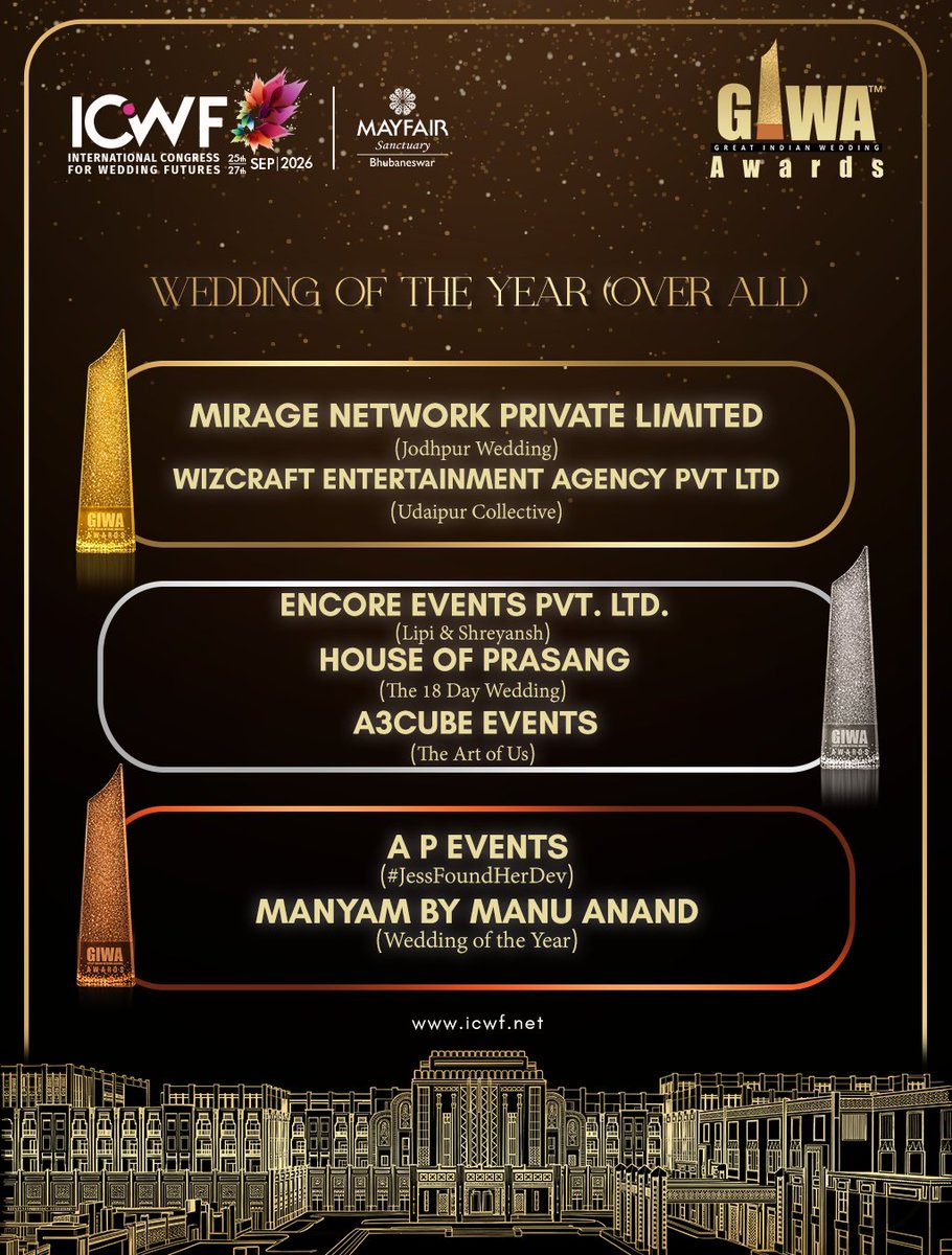 digitalICWF's tweet photo. WEDDING OF THE YEAR (OVER ALL)  

✨ Recognising the Best in the Wedding Industry! ✨

Honouring the winners in the category of Wedding of the Year (Overall). Congratulations to our winners who continue to set new benchmarks with extraordinary celebrations, unforgettable moments. https://t.co/1mtTr4qlm8
