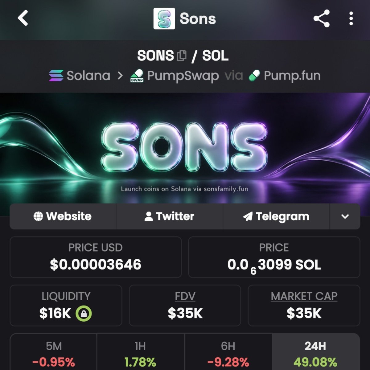 OnlyOneLegend01's tweet photo. Buy and hodl $SONS 

3ZW6jfWG3KZPYdtjra5CHuaRkwBDFLDA9YQMZLn3sons

35k mcap https://t.co/F1ZPmOUe4a