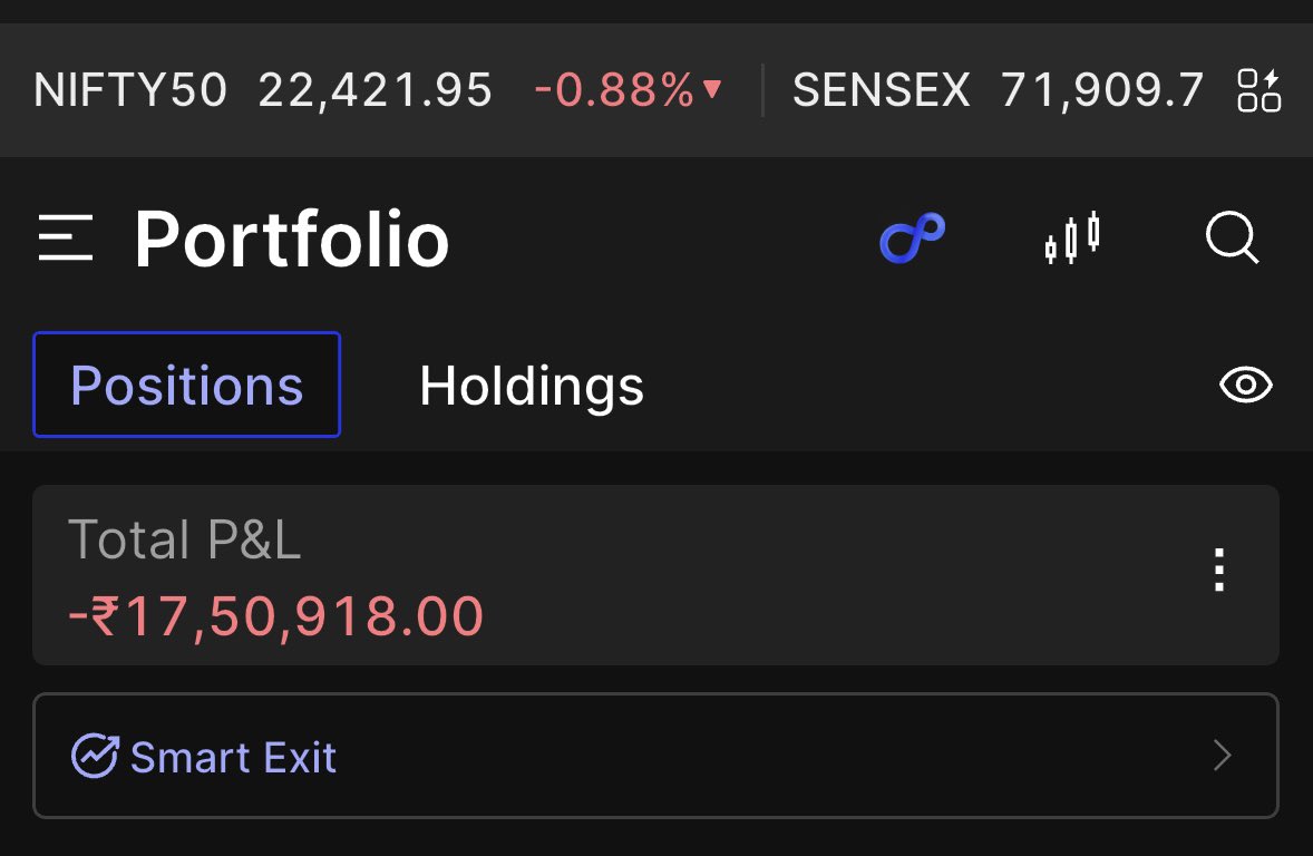 TradeLikeBerlin's tweet photo. 1.8Million Loss! #SensexExpiry 

The Indian option market is just forcing me to tap out and say “Give it up boy.” Days like this are hard. Or I must say very very hard. 

At the end it gives me two choices-
Give up or learn from it and keep moving. 

I’m going with the second one.