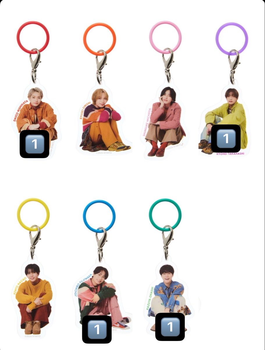 __dlKASY's tweet photo. KAMIGATA EXPO PARK FES 2026
カミガタ アクリルチャーム めじるし 買取 交換 譲渡

譲🍬西畑1、高橋1、藤原1、大橋1
求🍬定価+~200円(ショップからの送料)or 道枝

※大阪手渡し優先、郵送の場合+送料
※既に購入済
※別アカない為他界隈アカです
1点のみ購入予定の方良ければお声掛けください🙇‍♀️ https://t.co/RnZv4tCykC