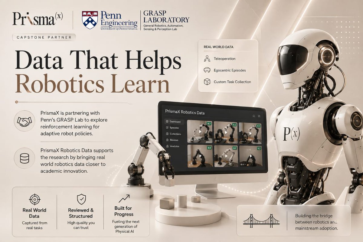 MusaraFx's tweet photo. 𝗗𝗮𝘁𝗮 𝗧𝗵𝗮𝘁 𝗛𝗲𝗹𝗽𝘀 𝗥𝗼𝗯𝗼𝘁𝗶𝗰𝘀 𝗟𝗲𝗮𝗿𝗻

@PrismaX is partnering with Penn’s GRASP Lab to explore reinforcement learning for adaptive robot policies

PrismaX Robotics Data supports the research by bringing real world robotics data closer to academic innovation https://t.co/4Z4ysKHMmb