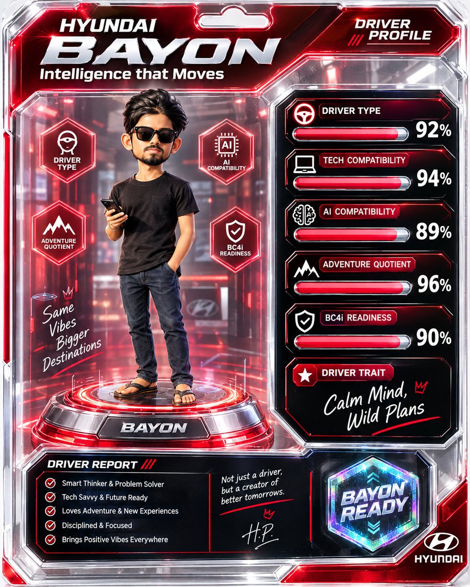 hightech_hp's tweet photo. @HyundaiIndia Here comes my entry for this #LicenseToBAYON

Thank you @HyundaiIndia https://t.co/b8auecBqIF