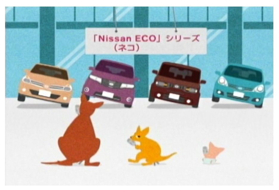sDXaocOYlVoPxh3's tweet photo. 乗ってカンガルー🦘が20年ぶりに令和に復活!!
2007年に登場して、令和に復活 https://t.co/5QB4ts6wKO