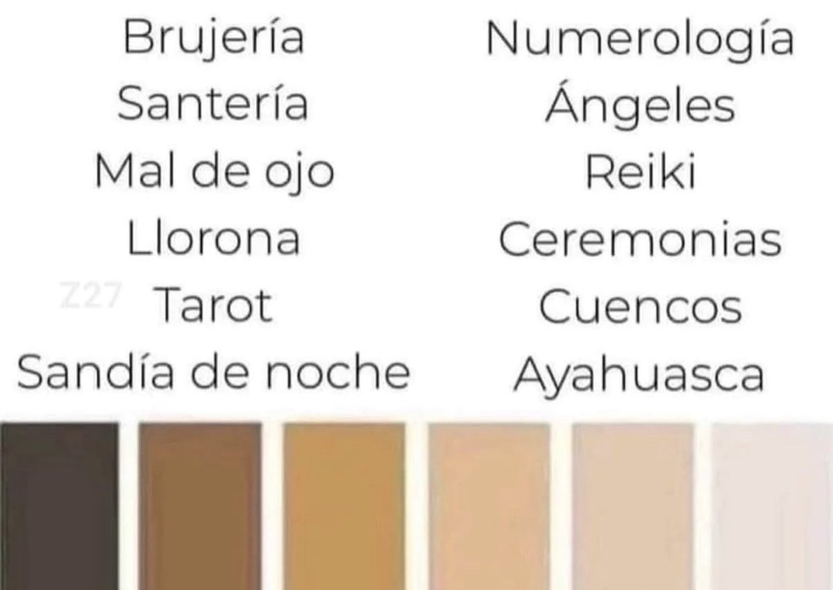 EsDeMamador's tweet photo. Y todas son creencias pendejas jajajajaja https://t.co/xcKrNnKOiK