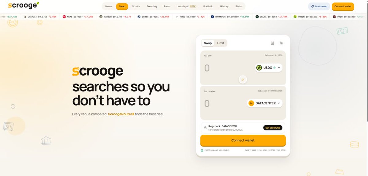 CryptoDeus2's tweet photo. ape a bag robinhood:0x4da3916d3ae6feece32ec8a2c4856d4abeb41bfd 

Scrooge is a DEX router on Robinhood Chain.

It checks Uniswap, SushiSwap, Velora and other venues, then routes your swap where you get the best price on memes, stocks and any token.

Beta launchpad is live: deploy in one signature, liquidity locked, anti-sniper options, and creators keep up to 70% of trading fees.

Platform fees buy and burn robinhood:0x4da3916d3ae6feece32ec8a2c4856d4abeb41bfd.

solana:JUPyiwrYJFskUPiHa7hkeR8VUtAeFoSYbKedZNsDvCN  on Solana is the aggregator that checks every venue (Raydium, Orca, Meteora, and others), picks or splits the route that leaves you with the best price, and captured most of the swap flow. Scrooge does exactly that on Robinhood Chain: it compares Uniswap, KyberSwap, Nordstern, SushiSwap, Velora, Pons, and others, simulates before you sign, and routes (or splits) wherever you come out ahead. The slogan “pay less, buy more” is the same promise.

https://t.co/oQ0KsQe0QW
https://t.co/GmLrrB2aq4

0x4da3916d3ae6FeecE32EC8A2c4856d4aBEb41bfD

https://t.co/u7W08ZhM9W