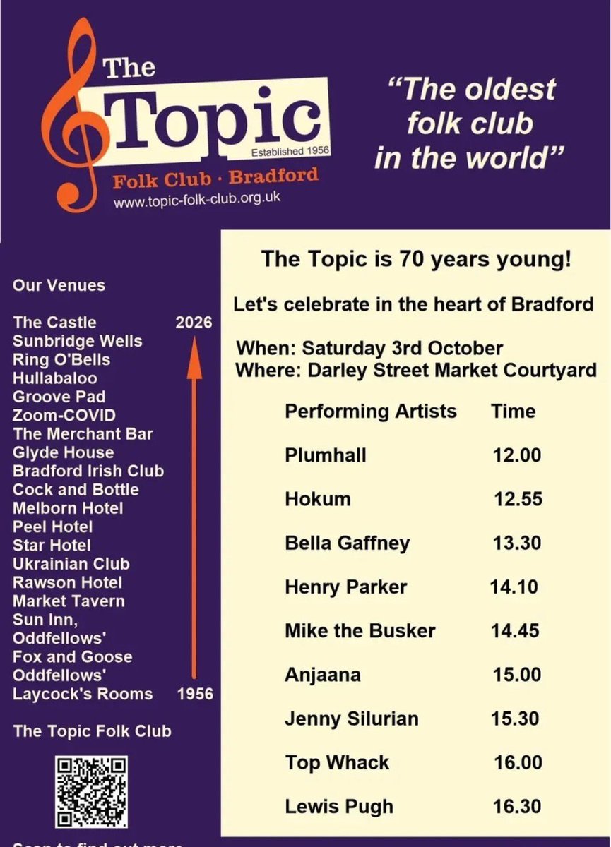 TopicFolk's tweet photo. #Bradford #livemusic #Saturday #realale #BradfordMarkets @Bradford_Live https://t.co/9A6CXiiiky