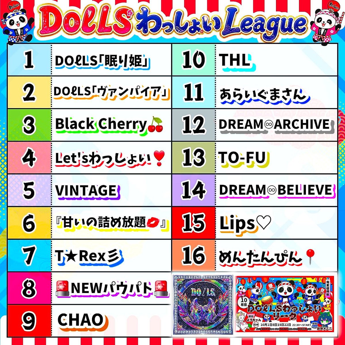 sumeragi_eni's tweet photo. 本日22時半～エニ配信☘️

🐼DOℓLS わっしょいりーぐ Day1🐼

10月度わっしょいりーぐが本日より開幕🎌🎌

10月度もめいいっぱい楽しみましょー✨✨

良きスタートダッシュを切るのはどのチームだ…⁉️⁉️

https://t.co/413snjdxFW https://t.co/aHCnOFkQK8