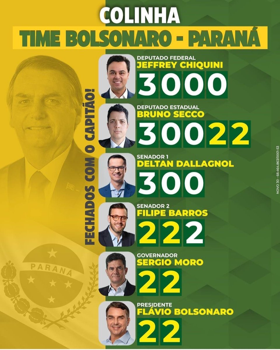 TucaBruss's tweet photo. @ElTerrificon @SF_Moro @deltanmd *Posso mudar para 3030: em análise. 🇧🇷 https://t.co/QFojUCqrQ0