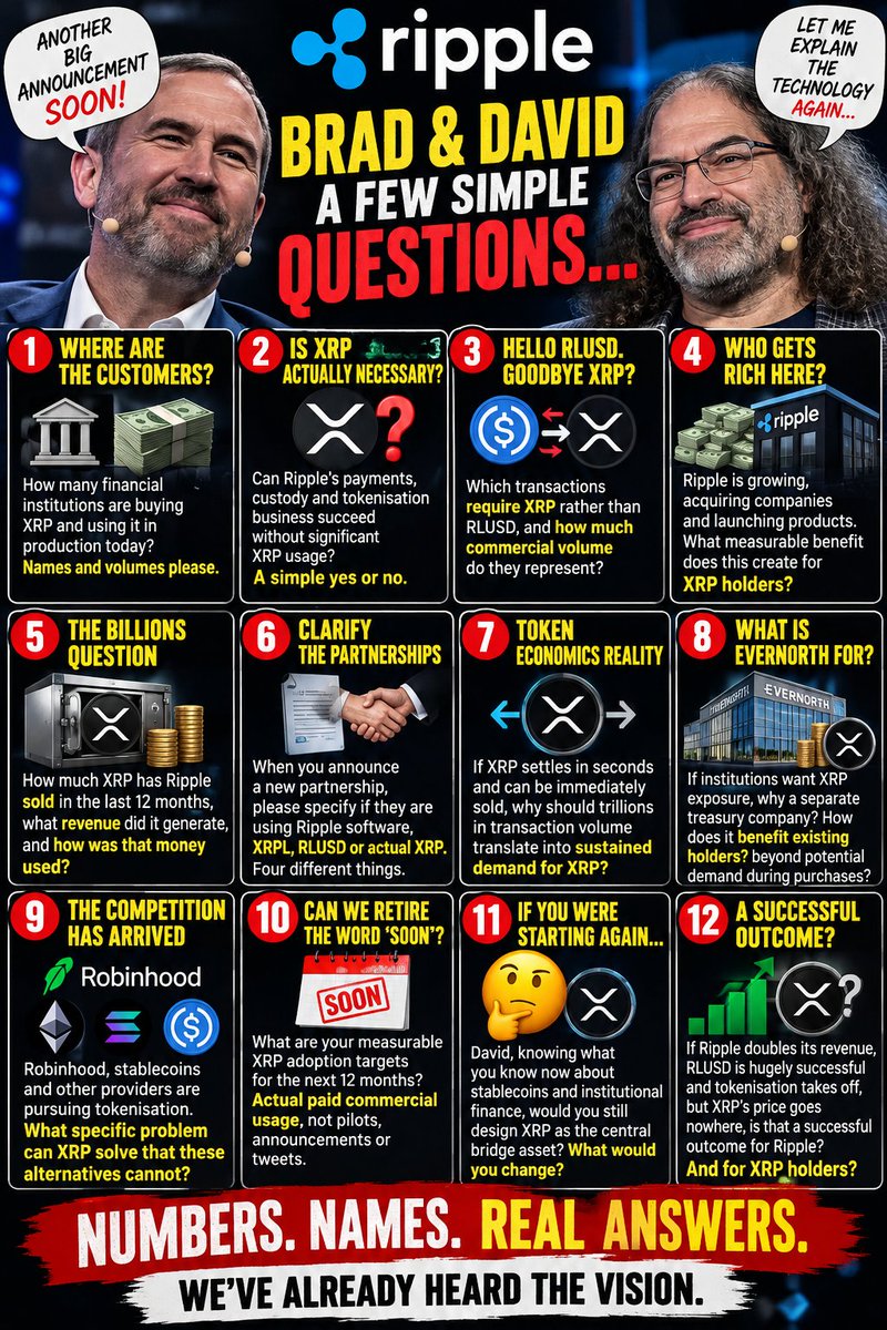 JohnTelstrible's tweet photo. @JoelKatz @bgarlinghouse @Crypt0Senseii @MonicaLongSF @s_alderoty @Ripple @evernorthxrp Digital Asset Investor@digitalassetbuy
Crypto Eri@sentosumosaba
Moon Lambo@MoonLamboio
Blockchain Backer@BCBacker
Digital Perspectives@DigitalPerspect
The Bearable Bull@BearableBull
Thinking Crypto@ThinkingCrypto1
EGRAG Crypto@egragcrypto
 @Xfinancebull https://t.co/p6J4KcfweI
