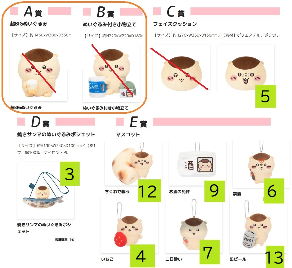 ayaka_donmeshi's tweet photo. くりまんじゅうだらけくじ　交換　譲渡

出
C賞　ハーッ・・・　
D賞　焼サンマのぬいぐるみポシェット
E賞　ちくわで戦う、禁酒、お酒の免許、いちご、二日酔い、缶ビール

求
定価＋送料
C賞　Eから３点まとめて
D賞　Eから２点まとめて
E賞は１点からOK

郵送のみ。先払い（ペイペイ、UFJ） https://t.co/jKTkHUVxn6