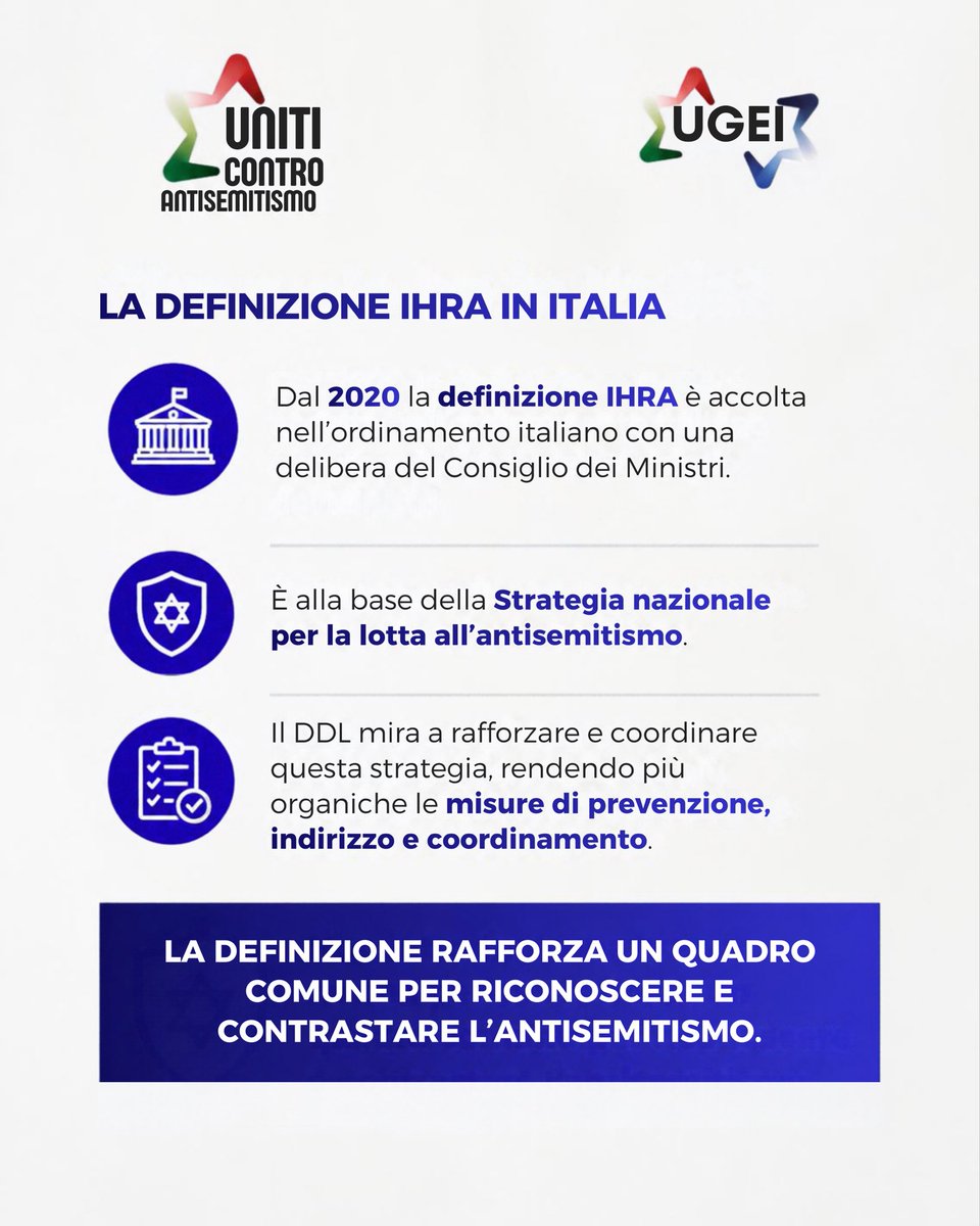ugei_it's tweet photo. L’Italia l’ha adottata nel 2020. Il ddl sull’antisemitismo, in Aula alla Camera il 2 ottobre, punta ora a darle una base legislativa.

Non limita la critica politica né il dissenso: aiuta a riconoscere e contrastare l’odio antiebraico. https://t.co/iP20gFild3