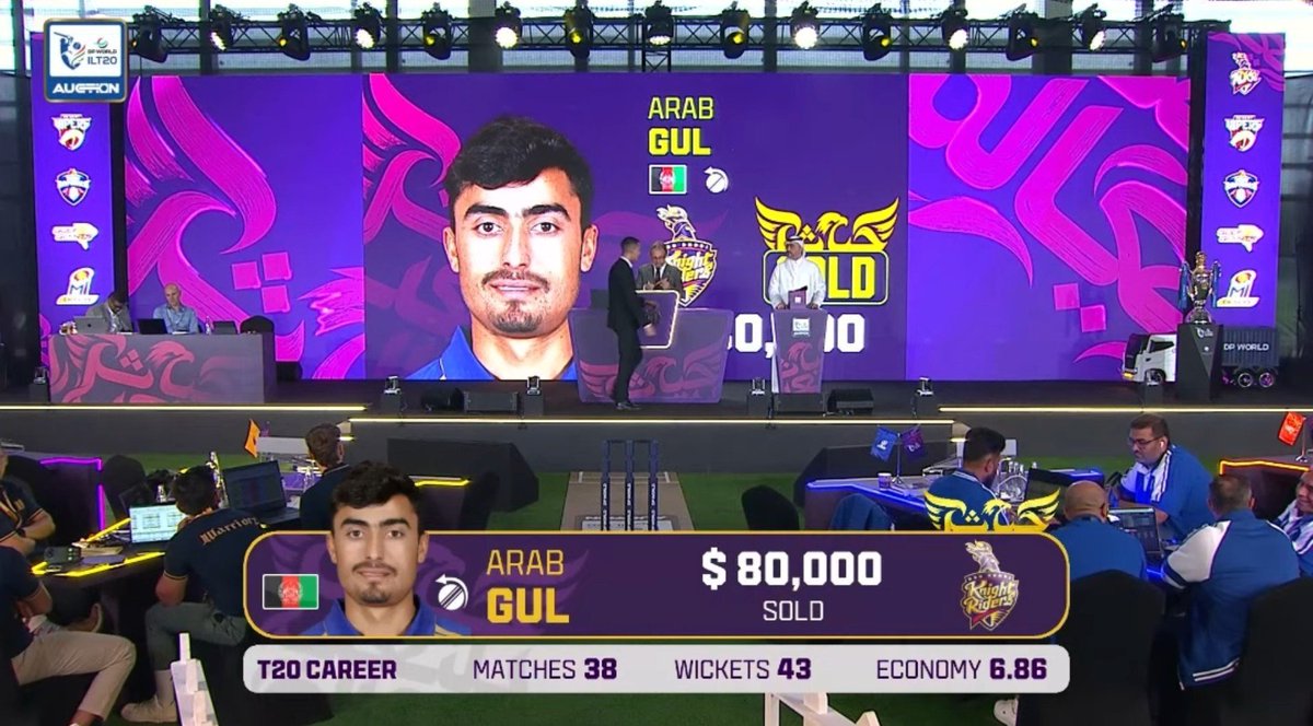 KnightClub_KKR's tweet photo. 𝑾𝒆𝒍𝒄𝒐𝒎𝒆 𝒕𝒐 𝑲𝒏𝒊𝒈𝒉𝒕 𝑭𝒂𝒎𝒊𝒍𝒚. 💜💛

Arab Gul, Jakeem Pollard &amp; Gulbadin Naib in ADKR. 🔥 https://t.co/6O9W8IUlke
