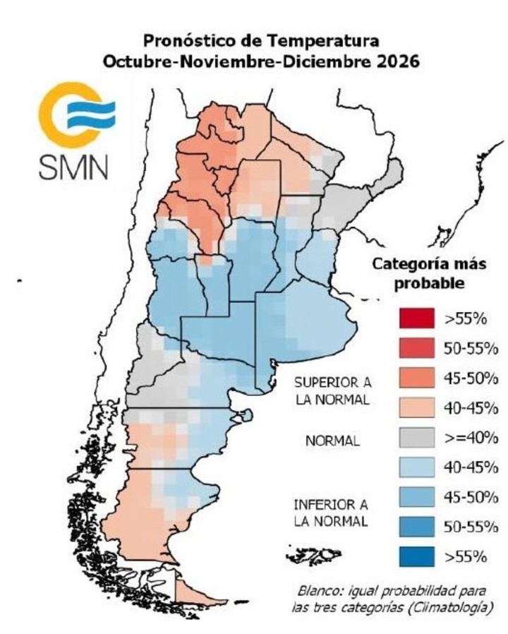 clarincom's tweet photo. EL SMN ANTICIPA MÁS LLUVIAS Y TEMPERATURAS MÁS BAJAS HASTA FIN DE AÑO

Lectura rápida
El pronóstico trimestral del SMN para octubre, noviembre y diciembre anticipa lluvias superiores a lo normal en amplias zonas del país y temperaturas medias inferiores a las habituales en buena parte del centro. El “desvío térmico” alcanzaría a Cuyo, Córdoba, el oeste de Santa Fe, La Pampa y el oeste bonaerense, mientras que en el sur del Litoral, el centro-este bonaerense y el noreste patagónico se esperan temperaturas entre normales e inferiores a lo normal.

Menos máximas extremas
El organismo también prevé una menor frecuencia de temperaturas máximas muy elevadas, especialmente en el centro y noreste del país, aunque aclaró que eso no descarta días de calor intenso u olas de calor. El meteorólogo Marcelo Madelón explicó que el aumento de nubosidad y lluvias puede mantener más bajas las temperaturas máximas.

Más lluvias
Las precipitaciones estarían por encima de lo normal en buena parte del Litoral, Córdoba, sectores de Cuyo, La Pampa, el oeste bonaerense y el noreste patagónico. El NOA aparece como la principal excepción térmica, con temperaturas superiores a las normales.

(+) en Clarín: https://t.co/1V1AXx4fv9