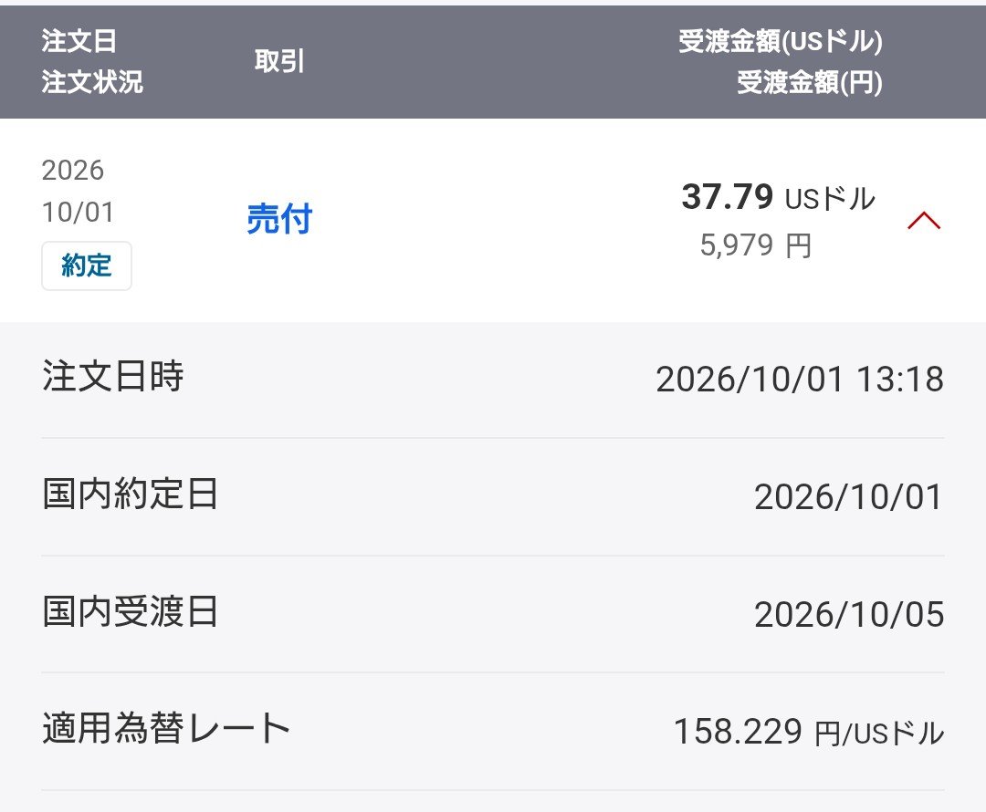 GuonoQuan90794's tweet photo. #VOO と #VTI から #配当金 ご入金されました。
VOO（特定・10株）税引き後13.10$
VTI（特定・06株）税引き後24.69$
計37.79$
為替レート158.229円/$で、全額、売却して￥5,979になりました。
#米国etf 
有難うございました。 https://t.co/8jrmFDrCBH