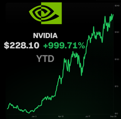 stocks_yes's tweet photo. Charlie Munger said:  "If you can buy a few great companies, then you can sit on your ass."  Those companies still exist today.  Here are 6 great companies 👇🏻 1/6 Nvidia

$NVDA https://t.co/1HuuMEhgCr