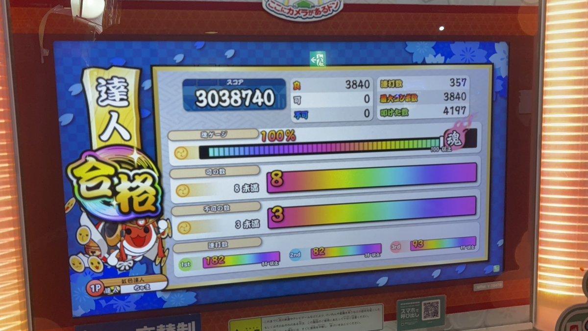 tyama069's tweet photo. よっしゃああああああああああああ！！！
金達人合格！！！！！

挑戦した作で1番メンタルにきた段位やった
0-0/23回 https://t.co/Kv2Qmnxrjk