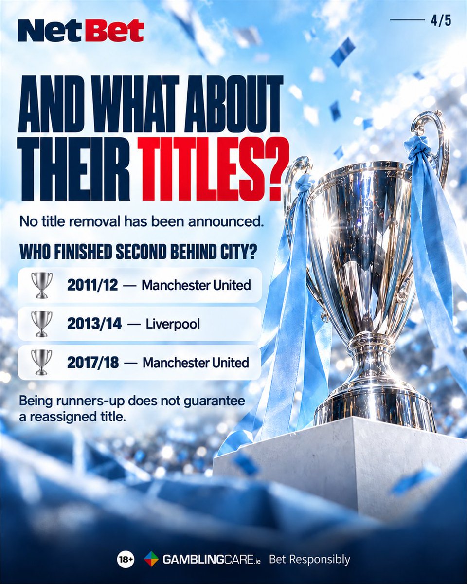 NetBet_IRL's tweet photo. What should happen to Manchester City?

114 breaches reportedly upheld, attention turns to the punishment.

We’ve broken down what’s decided and what’s not. Who do you support?

#ManchesterCity #PremierLeague #IrishFootballFans #FootballDebate #NetBet https://t.co/s2DDZy98fg