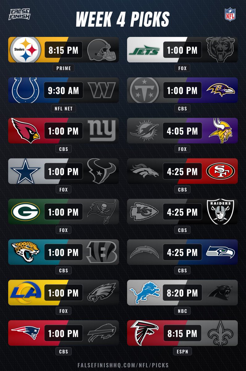BaileyBeTalking's tweet photo. WEEK 4 NFL PREDICTIONS‼️

Very 50/50 on Steelers/Browns, Patriots/Bills, Raiders/Chiefs.

25-23 OVERALL SEASON RECORD https://t.co/jiW1eGLuEV