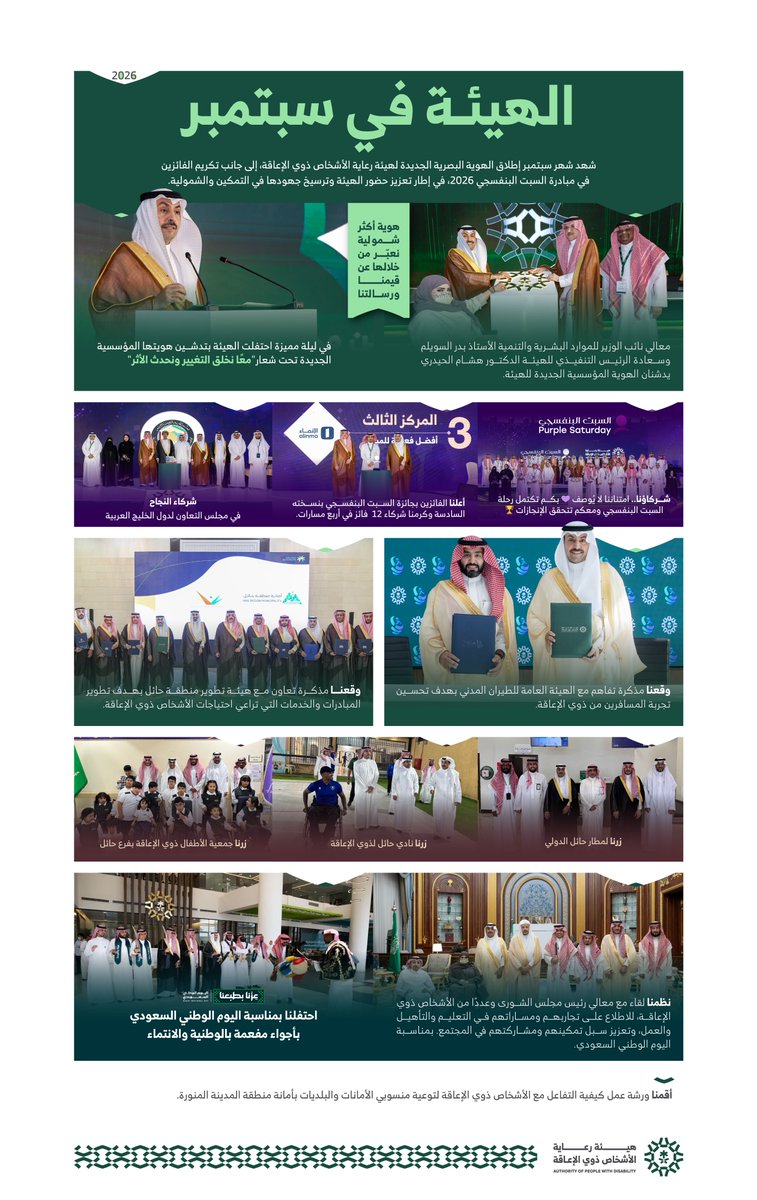 APD_ksa's tweet photo. أبرز أعمال الهيئة خلال شهر سبتمبر 2026 نحو مجتمع شامل وممكن ومتكافئ الفرص https://t.co/l1sMPw21QU