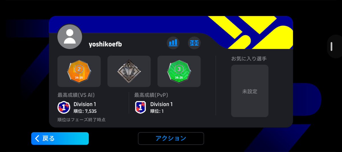 HOKKUN23's tweet photo. コレルクロスゲー2下げ前半から鳥��フルパフォ厨です。一応画録もしたので証拠あり。お気をつけください。1位は恐らくマナBかCだから。しょうもない。
鳥籠しておいて普通にミスってオウンゴールとかダサいっす https://t.co/RnByrQsTYT