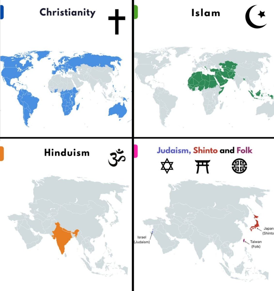 TheIndexInsider's tweet photo. Majority Religions by Region https://t.co/GEq36n5DaL