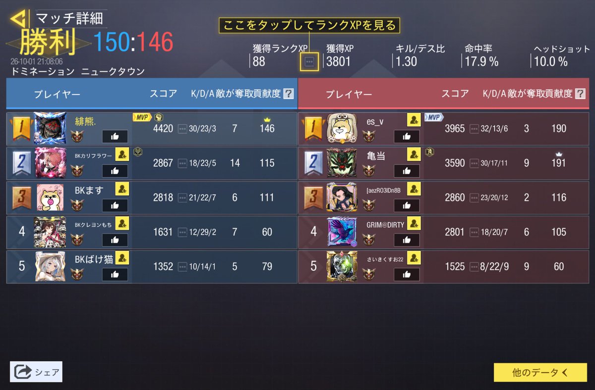 higuma2635's tweet photo. 4パクランキャリーしたぞー！ https://t.co/cb7psWYkV9