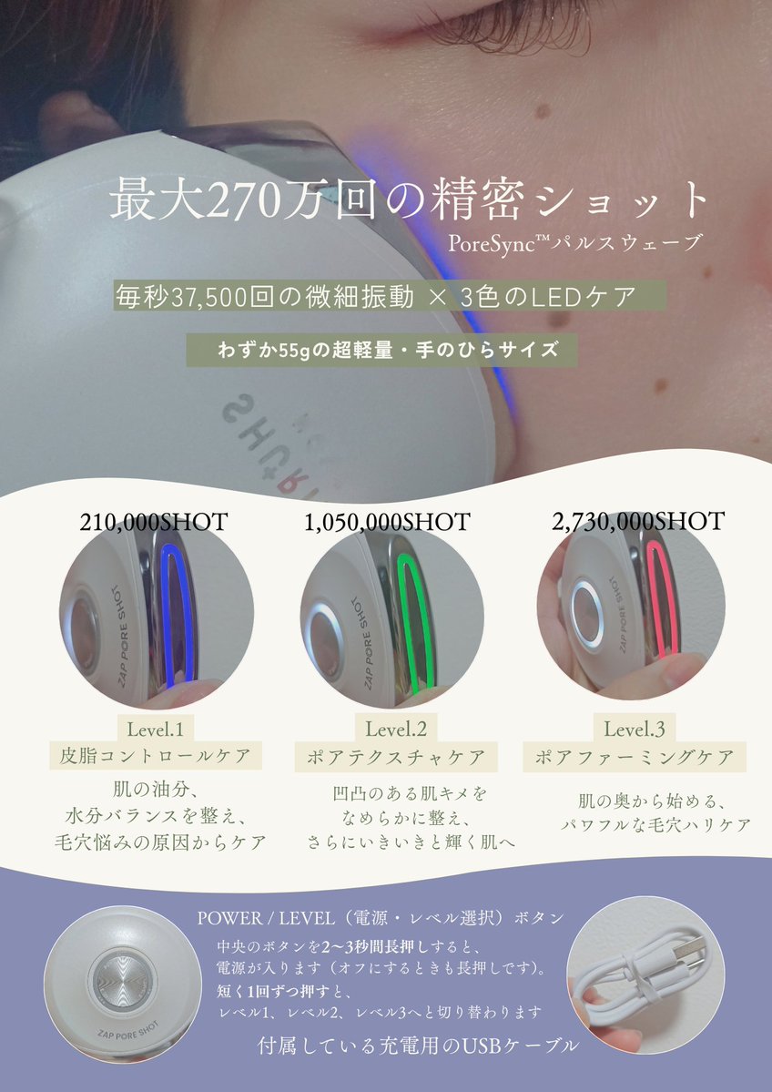 pp_ksm's tweet photo. シュリンクホーム
ZAP PORE SHOT
#PR ＠shurinkhome_jp

「毛穴」と「ハリ」をピンポイントケア！

▪️最大270万回の精密ショット(PoreSync™パルスウェーブ)
ただ振動するだけでなく、独自の「パルスウェーブ」を
肌に届けることで、バタフライゾーンや
キメの乱れをピンポイントで集中ケアします。

▪️毎秒37,500回の微細振動 × 3色のLEDケア
美容液の浸透をサポートしながら、
肌状態に合わせた3つのアプローチが可能です。

• 
• 青(Level 1)：皮脂・テカリ、ベタつきが気になる肌に
• 緑(Level 2)：肌のキメをなめらかに整える
• 赤(Level 3)：毛穴印象・ハリ印象の本格ケア

▪️わずか55gの超軽量・手のひらサイズ
卵のようなコロンとしたサイズ感です。
手が疲れず、いつでもサッと使えます。

手軽で簡単に気になる毛穴ケアが家でできる！
コンパクトで軽量だから持ち運び便利！
個人的愛用間違いなしです🪄⌒𖤐 ̖́-