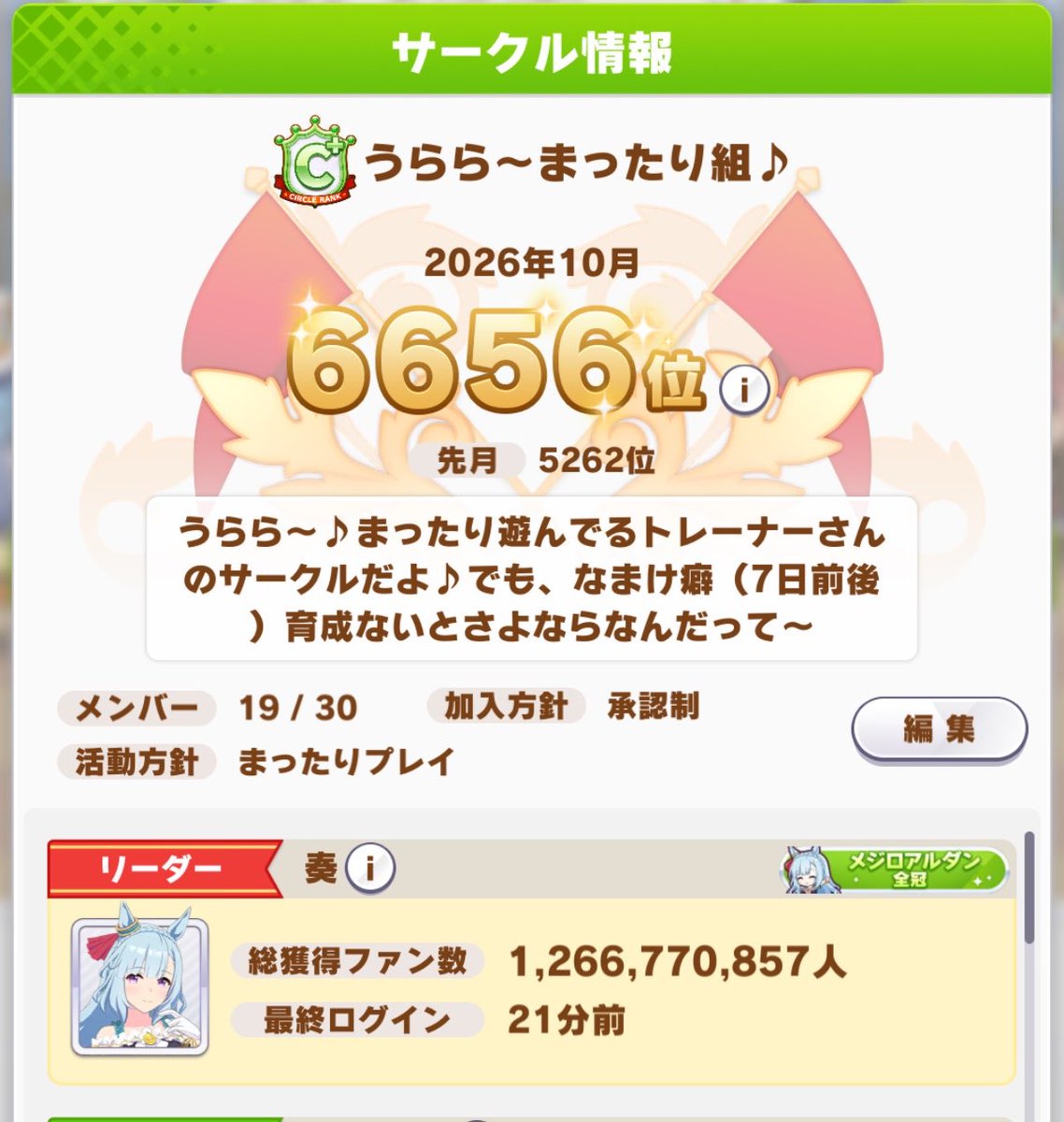 kanadeuma0222's tweet photo. かなり人数が減っているので募集します！
ランキングは現在C＋です。
こちら無言オッケーでノルマなしで1週間程ログイン無いと除名する事があります。
出来れば毎日一回育成してくれてる人だと助かります！
希望者はリプ下さいませ！
#ウマ娘
#ウマ娘サークル
#ウマ娘サークルメンバー募集中 https://t.co/FptLnUPrlw