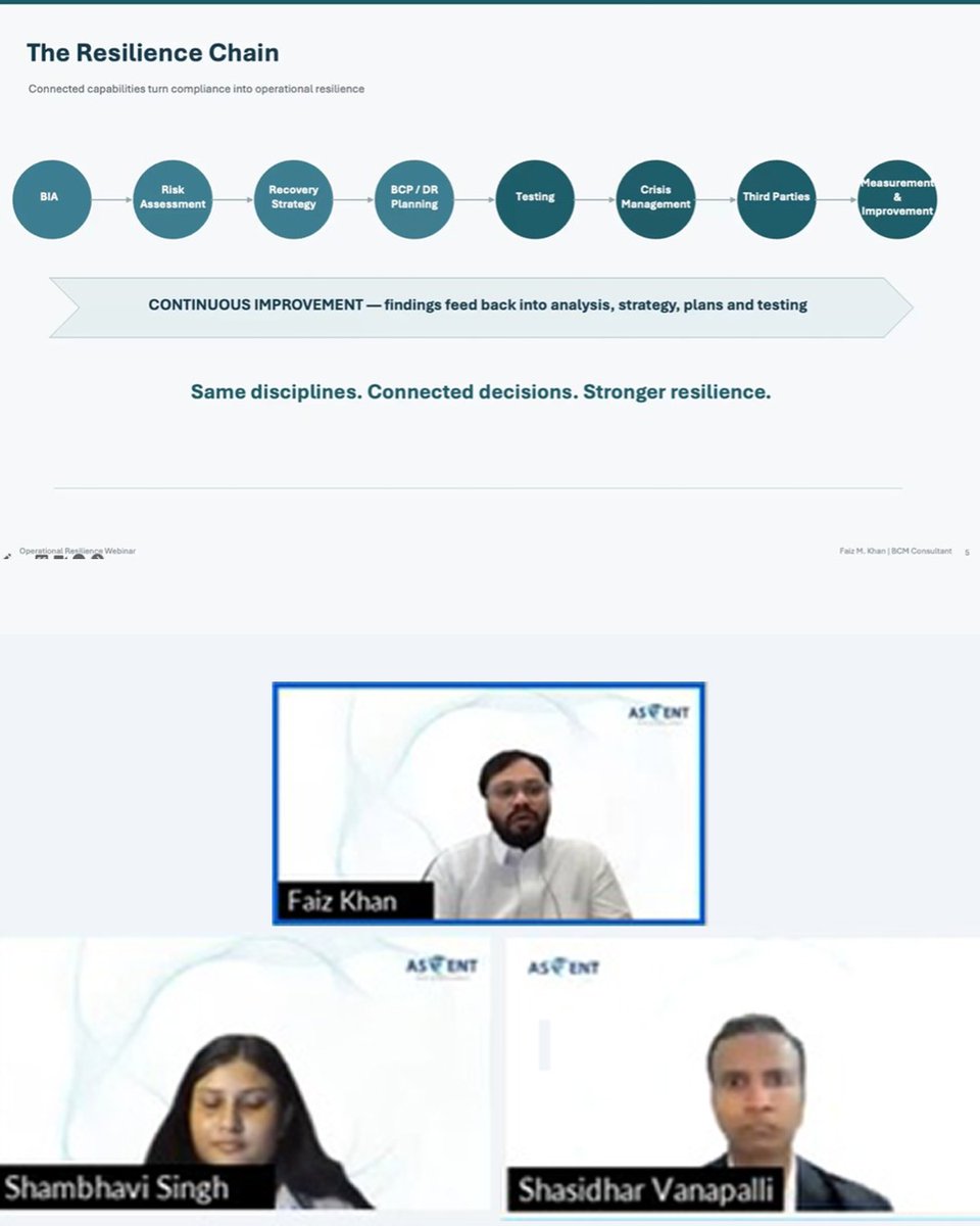 AscentTCSocial's tweet photo. Compliance on paper ≠ resilience in practice.
A powerful session with Faiz Khan on turning #SAMA #BCM requirements into real operational resilience. From green dashboards to real-world service disruption, the message was clear: #resilience is tested when it matters most. https://t.co/Duj8At0DOm