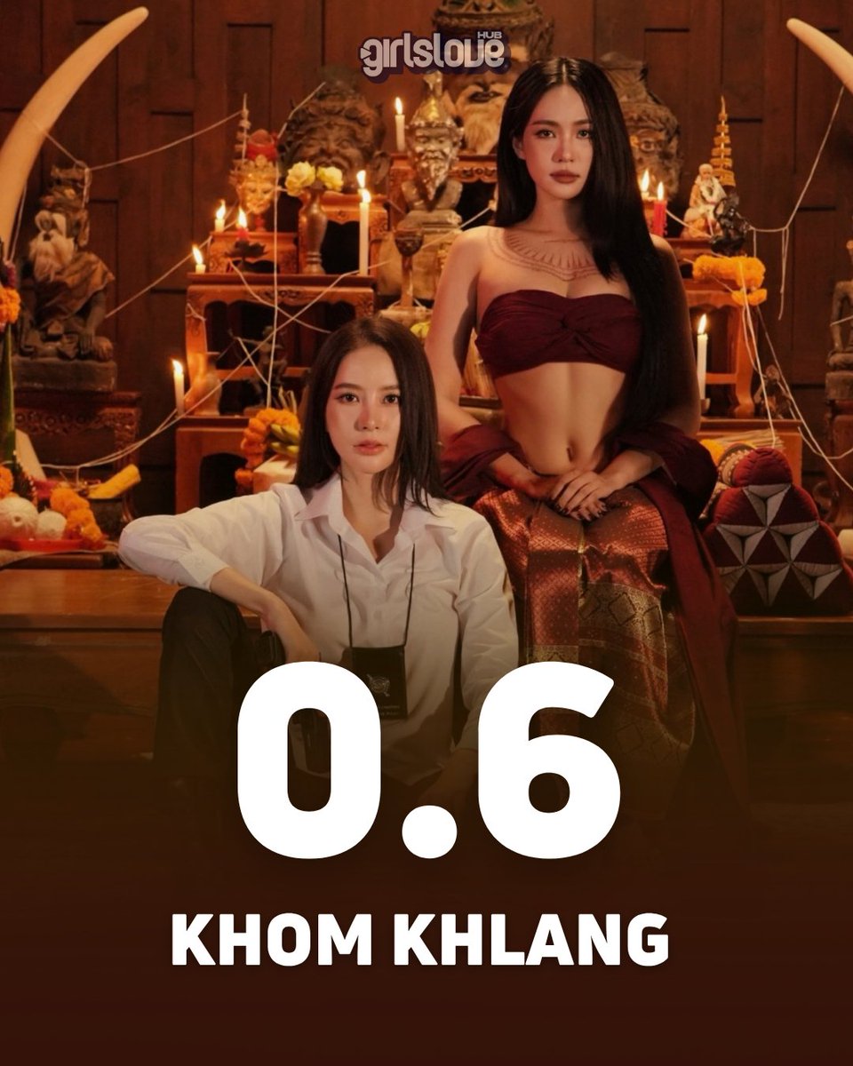 hubgirlslove's tweet photo. 🚨 CHARTS | Confira o ranking de audiência dos GLs em lançamento na última semana na TV tailandesa. https://t.co/4t87RHvEqY