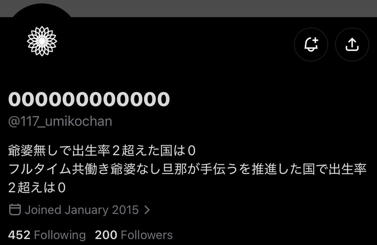 heichoist's tweet photo. 出生率を上げたいが女を憎むのがやめられないのね
憎くて仕方がない https://t.co/wKSYn83H3B