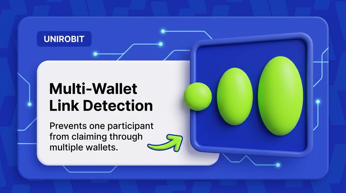 UnirobitProof's tweet photo. Different wallets. The same allocation limit.
Unirobit’s Multi-Wallet Link Detection is designed to prevent one participant from claiming extra allocations through multiple addresses https://t.co/enpBNG7TKR