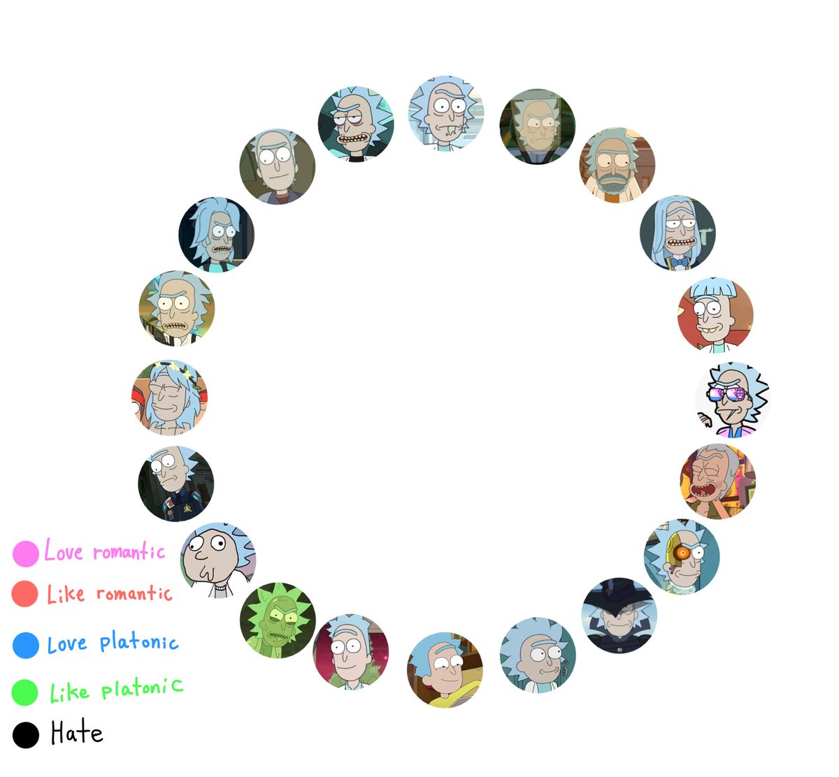 Yukkoroadz's tweet photo. I made some ship circles 👀👀👀use them if you wanna https://t.co/1ThVddC4yd