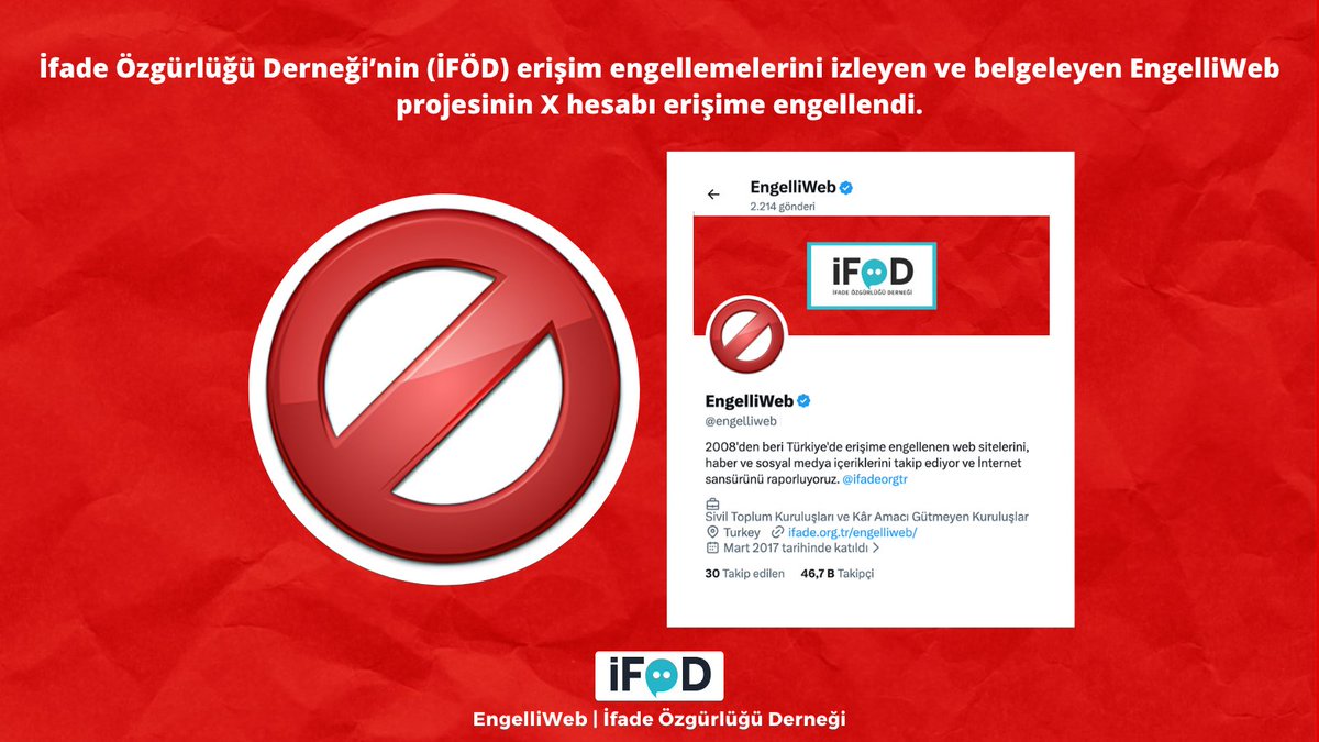 engelliweb's tweet photo. İfade Özgürlüğü Derneği'nin (@ifadeorgtr) erişim engellemelerini izleyen ve belgeleyen EngelliWeb projesinin X hesabı erişime engellendi.

Hesap henüz X tarafından Türkiye'den görünmez kılınmadı. https://t.co/bYTHqCdsWL