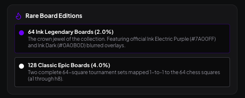 checkmates3200's tweet photo. Thank you to all that are grabbing some #CHECKMATES, mint is progressing well!

Slowly at first and then... 

You can still get a checkmate at OpenSesa
https://t.co/gOLQ3i51Ut https://t.co/ywXeF7PKHX