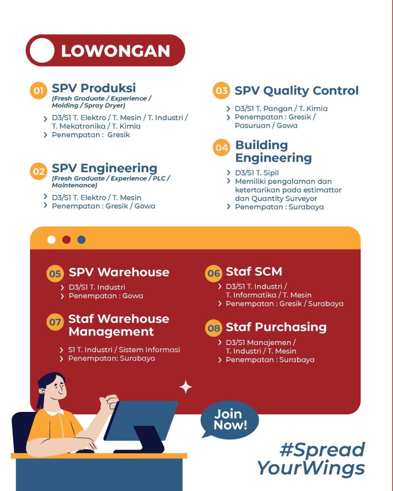 karirspace's tweet photo. LOWONGAN KERJA WINGS GROUP

Hi, Sobat Wings, Wings Group membuka lagi lowongan kerja buat kalian.
Temukan job position impianmu dan sukseskan impianmu bersama Wings! 

Apply via scan QR Code atau kunjungi https://t.co/Ivq9VkHcka https://t.co/OBUmZ5ls6O