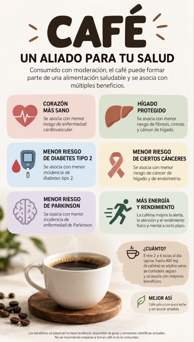 mayogastro tweet picture