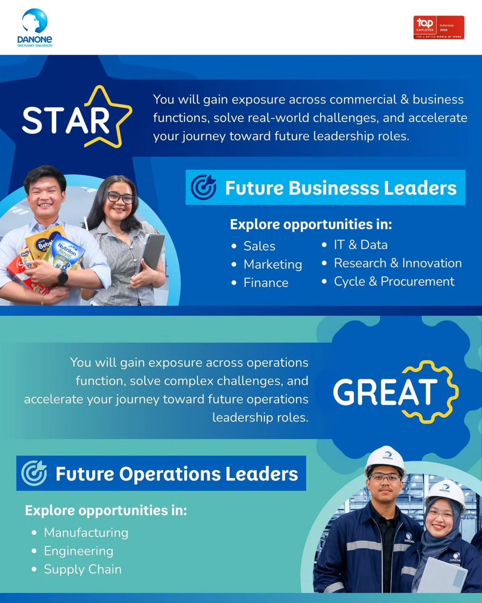bisakerja_id's tweet photo. Danone buka MT nih! Kelawatan tadi...

Ready to start yours?
 
Apply now via https://t.co/Gbd8vVujoL or click the link in our bio. https://t.co/triPCwv2O0