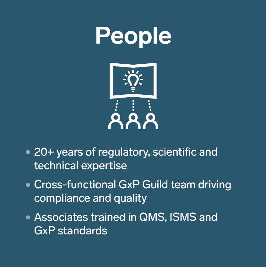 IDBSsoftware's tweet photo. When compliance takes less effort, science moves faster.

Our #GxP Framework brings together the people, processes, products and services regulated labs need to meet requirements with confidence.

Download the whitepaper: https://t.co/sZNpz75fD8 https://t.co/OgjzuKVf3I