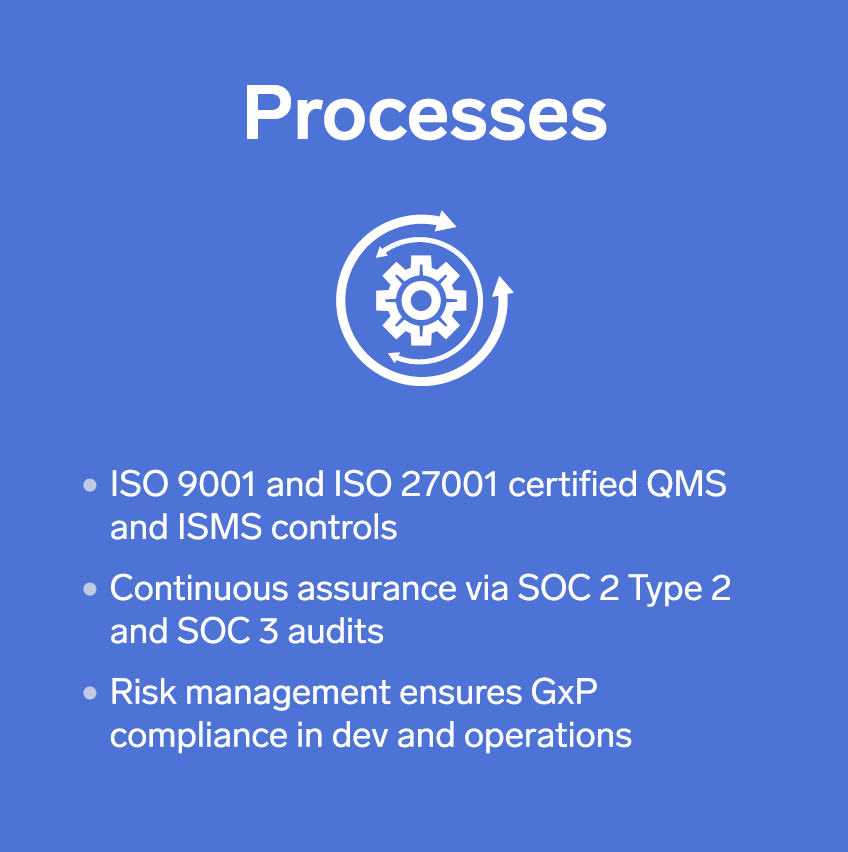 IDBSsoftware's tweet photo. When compliance takes less effort, science moves faster.

Our #GxP Framework brings together the people, processes, products and services regulated labs need to meet requirements with confidence.

Download the whitepaper: https://t.co/sZNpz75fD8 https://t.co/OgjzuKVf3I