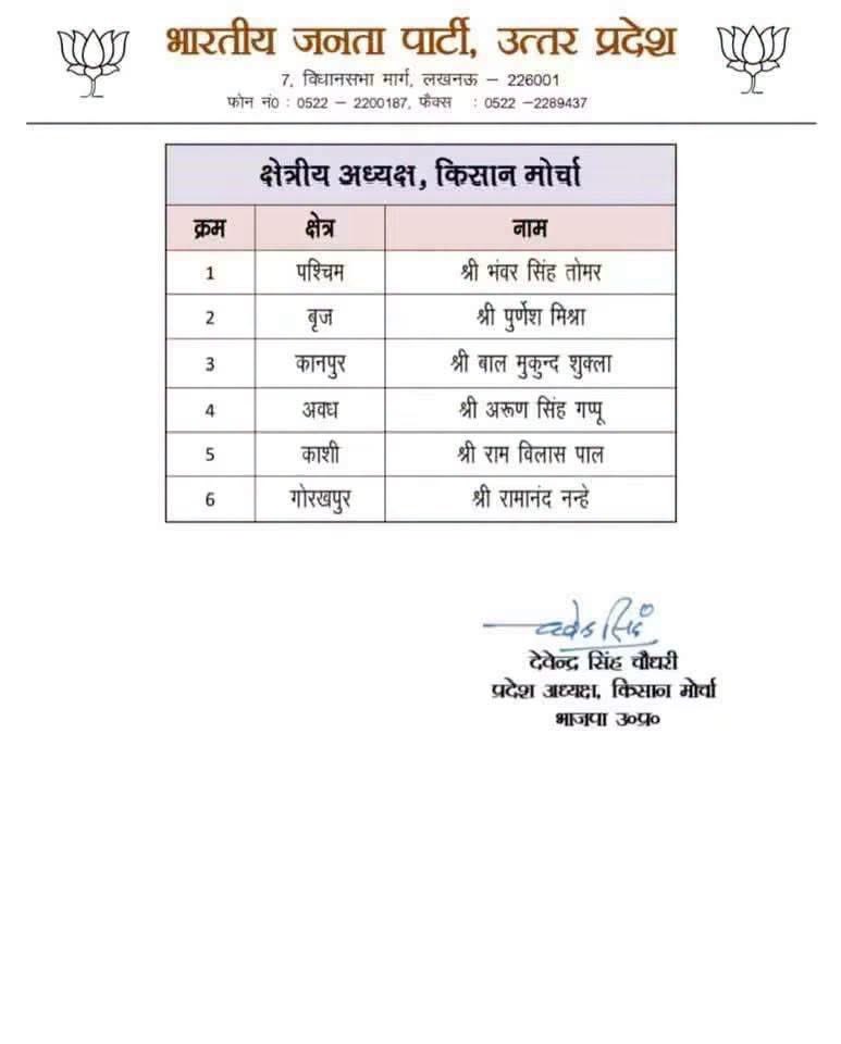 Neerajvermabbk's tweet photo. भारतीय जनता पार्टी किसान मोर्चा उत्तर प्रदेश के सभी नवनियुक्त पदाधिकारियों को नवीन दायित्व की हार्दिक बधाई एवं अनंत शुभकामनाएं।

पूर्ण विश्वास है कि आप सभी अपनी कर्मठता, समर्पण एवं संगठनात्मक क्षमता से किसान हित, जनसेवा और संगठन को और अधिक सशक्त बनाने में महत्वपूर्ण भूमिका निभाएंगे।

आप सभी के सफल, सार्थक एवं यशस्वी कार्यकाल हेतु मंगलकामनाएं।