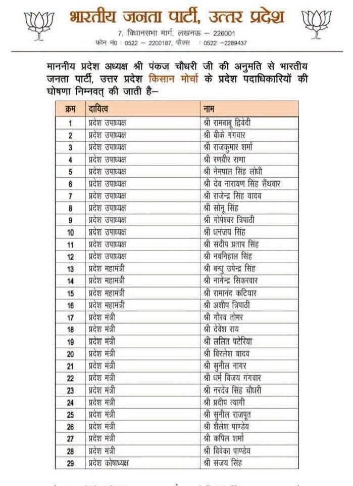 Neerajvermabbk's tweet photo. भारतीय जनता पार्टी किसान मोर्चा उत्तर प्रदेश के सभी नवनियुक्त पदाधिकारियों को नवीन दायित्व की हार्दिक बधाई एवं अनंत शुभकामनाएं।

पूर्ण विश्वास है कि आप सभी अपनी कर्मठता, समर्पण एवं संगठनात्मक क्षमता से किसान हित, जनसेवा और संगठन को और अधिक सशक्त बनाने में महत्वपूर्ण भूमिका निभाएंगे।

आप सभी के सफल, सार्थक एवं यशस्वी कार्यकाल हेतु मंगलकामनाएं।