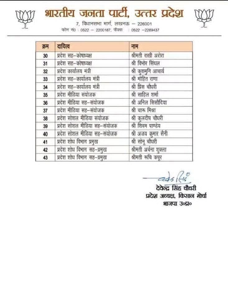 Neerajvermabbk's tweet photo. भारतीय जनता पार्टी किसान मोर्चा उत्तर प्रदेश के सभी नवनियुक्त पदाधिकारियों को नवीन दायित्व की हार्दिक बधाई एवं अनंत शुभकामनाएं।

पूर्ण विश्वास है कि आप सभी अपनी कर्मठता, समर्पण एवं संगठनात्मक क्षमता से किसान हित, जनसेवा और संगठन को और अधिक सशक्त बनाने में महत्वपूर्ण भूमिका निभाएंगे।

आप सभी के सफल, सार्थक एवं यशस्वी कार्यकाल हेतु मंगलकामनाएं।