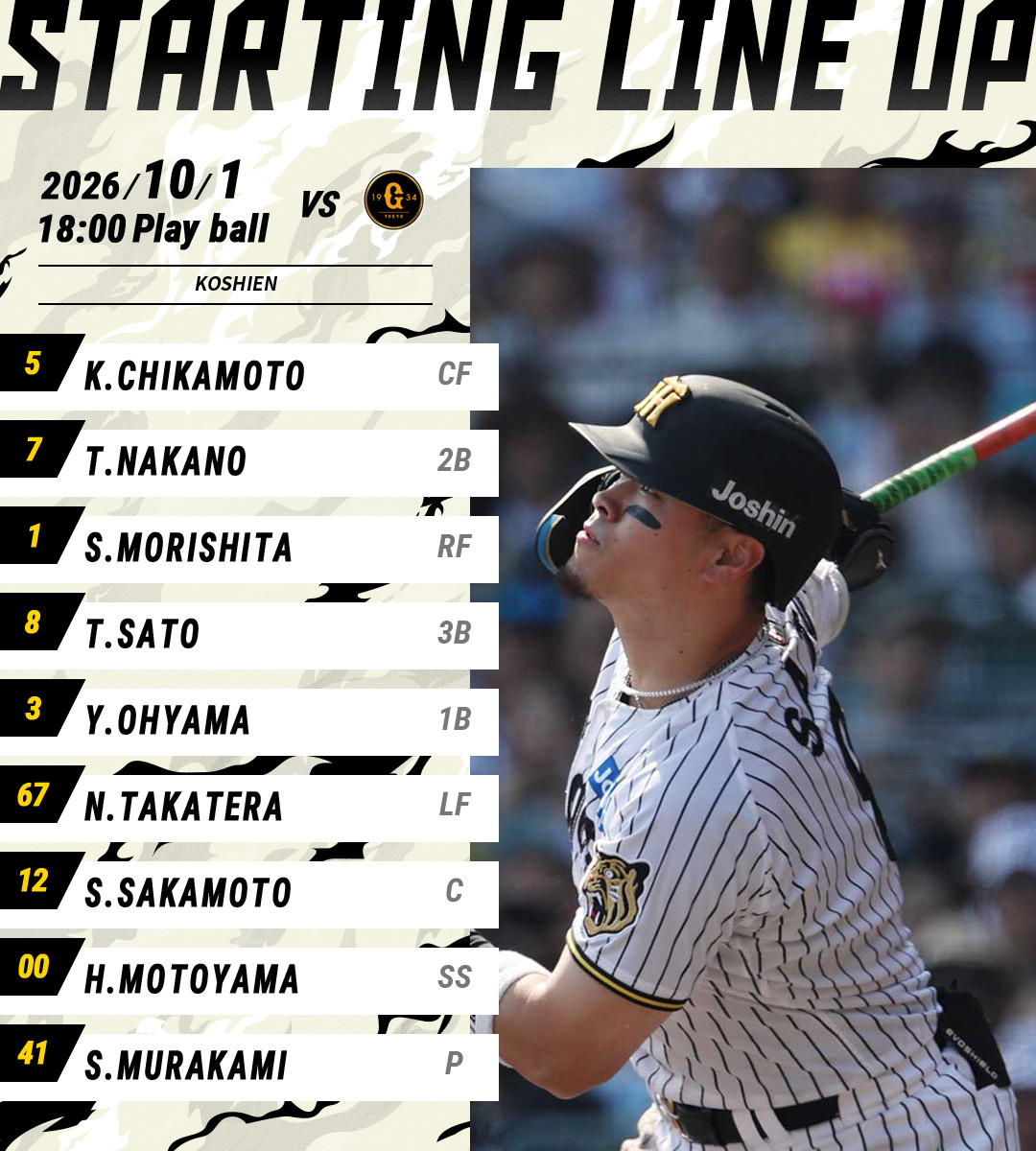 TigersDreamlink's tweet photo. 【10月1日 T-G 公式戦】
本日のスタメン発表！
関西弁応援実況は公式モバイルサイトで！
https://t.co/YktP4xrLpe
#阪神タイガース
#熱覇 https://t.co/TDy6CsDGG8