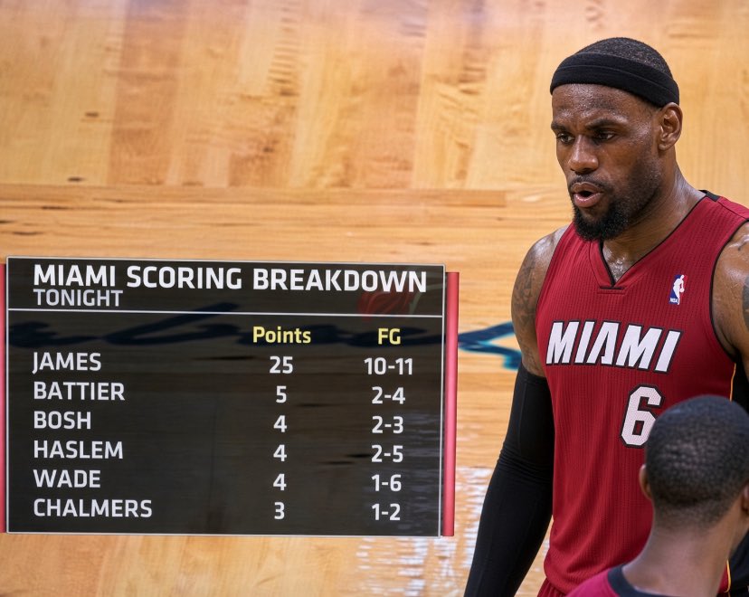 LBJsBest's tweet photo. Nah this LeBron graphic is crazy fr https://t.co/Yg3JXeDubu
