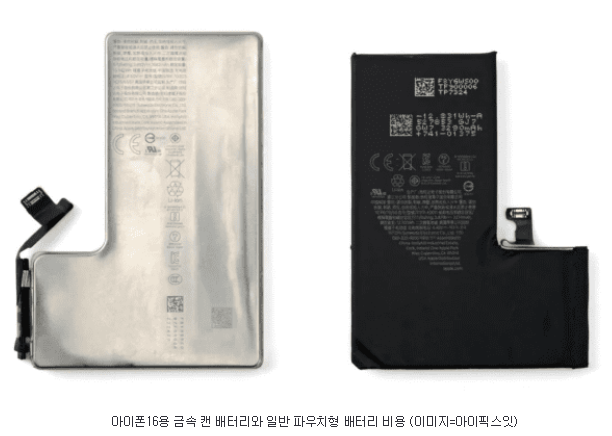 travel_invest's tweet photo. 스마트폰 배터리가 1만mAh까지 올라간다고 합니다.

그런데 저는 오히려 반대가 진짜 기술이라고 봅니다.

배터리를 2배 넣어서
사용시간을 2배로 만드는 것.

물론 어렵습니다.
하지만 방향은 직관적입니다.

진짜 어려운 건

배터리는 적게 넣고
스마트폰은 더 얇고 가볍게 만들면서
사용시간은 더 길게 만드는 것.

그러려면 배터리만 좋아서는 안 됩니다.

AP 전력효율,
디스플레이,
모뎀,
AI 연산,
발열,
전력관리,
소프트웨어까지
전부 좋아져야 합니다.

중국 스마트폰 업체들이
실리콘-카본 + 적층형 + 금속 케이스로
9,000~10,000mAh를 바라보는 건 분명 인상적입니다.

하지만 이것이 스마트폰 배터리 기술의
‘최종 단계’는 아닙니다.

오히려 다음 진짜 경쟁은

“얼마나 많이 넣느냐”가 아니라
“얼마나 적게 넣고 오래 쓰느냐”

가 될 겁니다.

1만mAh 스마트폰과
5,000mAh인데 이틀 가는 스마트폰.

여러분은 어느 쪽이 더 혁신적이라고 보시나요?
당연히 전 후자라고 봅니다.