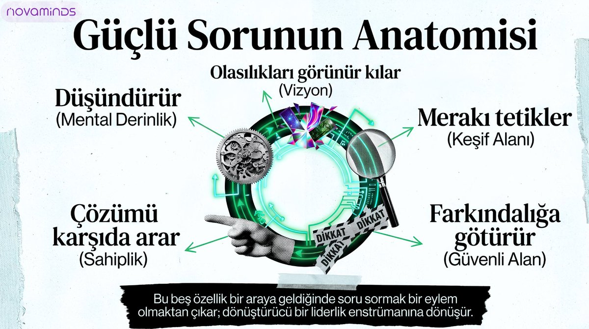 novaminds_space's tweet photo. https://t.co/vBTlaMvDAW
