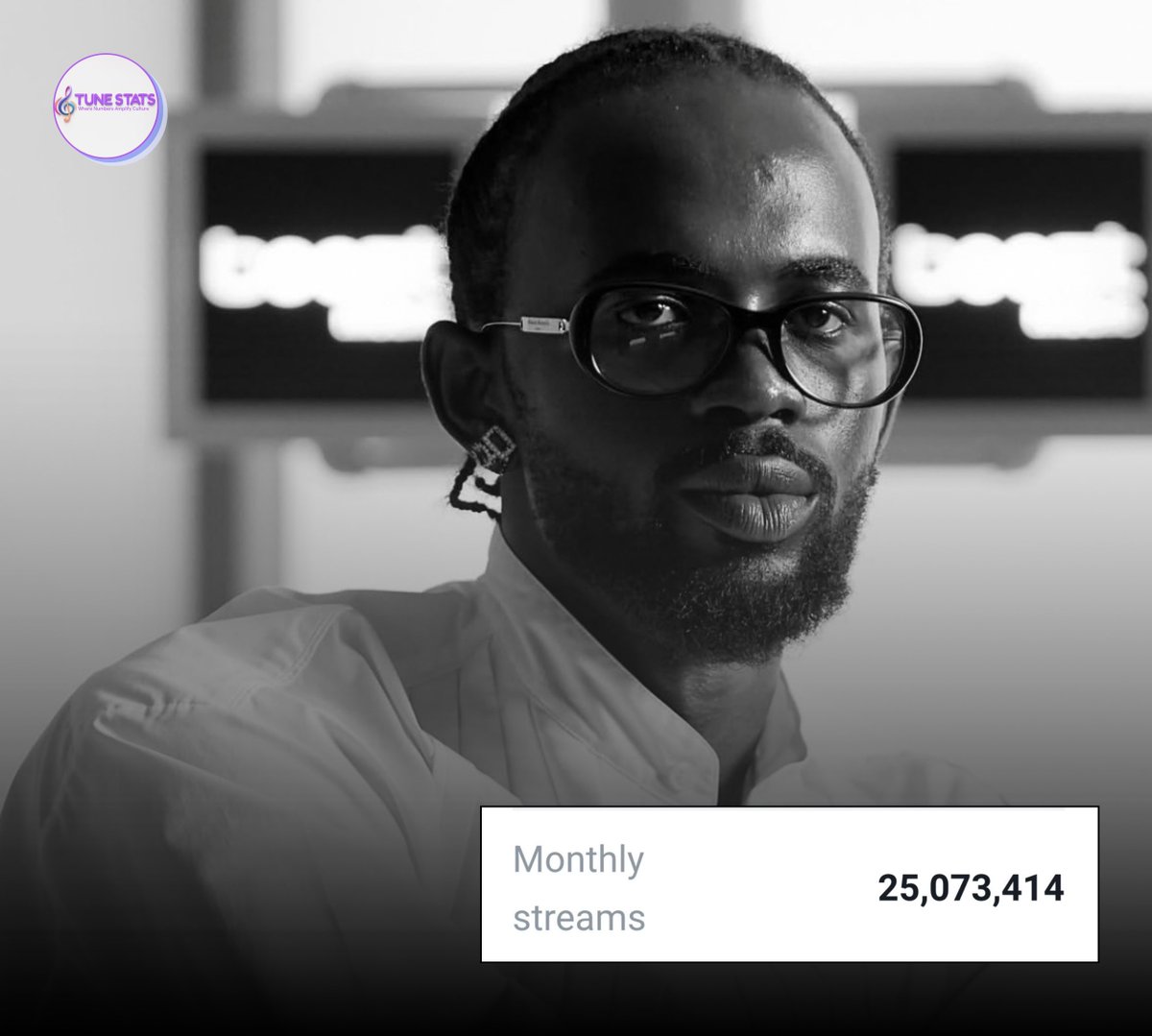 TuneStats's tweet photo. Black Sherif was the #1 Most streamed Ghanaian artist on Spotify in September with 25.07 million streams across all credits. https://t.co/VowQme9ZOB