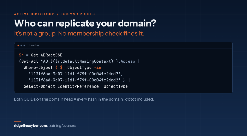 RidgelineCyber tweet picture